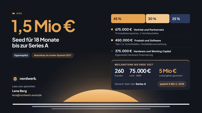 Nach dem Studio: 1,5 Mio. € Seed für 18 Monate, Mittelverwendung und Meilensteine bis zur Series A.